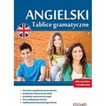 Angielski. Tablice gramatyczne