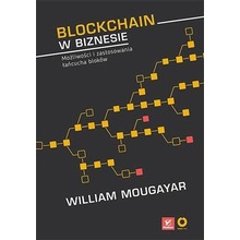 Blockchain w biznesie