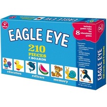 Bystre oczko - Eagle Eye