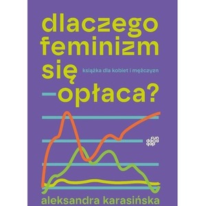 Dlaczego feminizm się opłaca