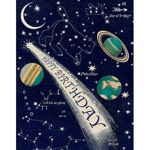 Karnet B6 z kopertą Urodziny Gwiazdozbiór Planety