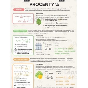 Plakat edukacyjny - Procenty A3