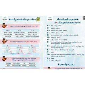 Plansza ortograficzna "Zasady pisowni wyrazów z Ó"