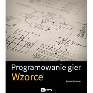 Programowanie gier. Wzorce