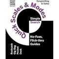 Skale i tryby muzyczne/Quick Scales & Modes w.ang