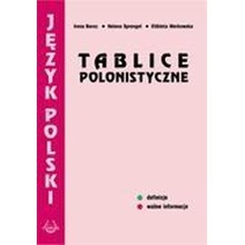 Tablice Polonistyczne PODKOWA