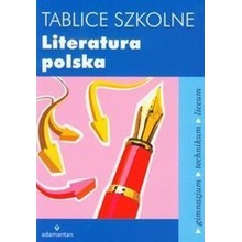 Tablice szkolne Literatura polska w.2014