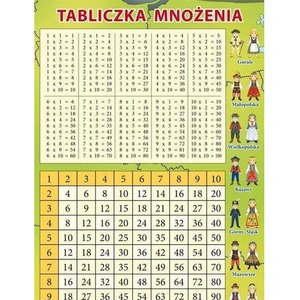 Tabliczka mnożenia + plan lekcji i mapa Polski