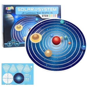 Układ słoneczny Planety DIY